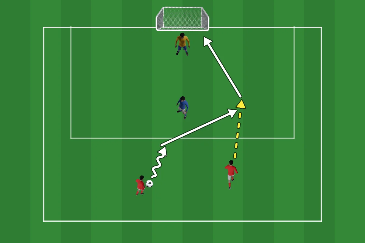 2v1 attack: the set-up from above