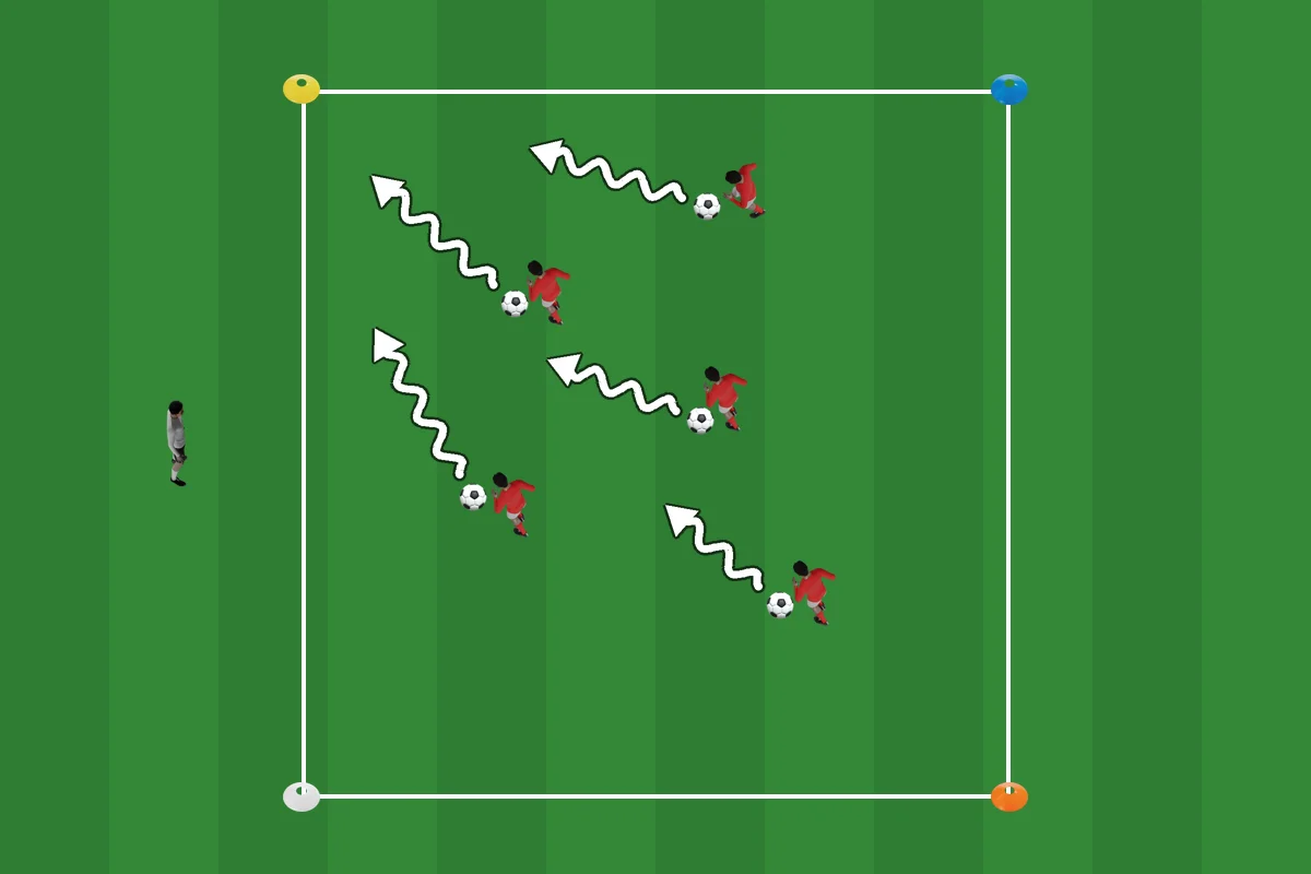 Coach's corners: the set-up from above