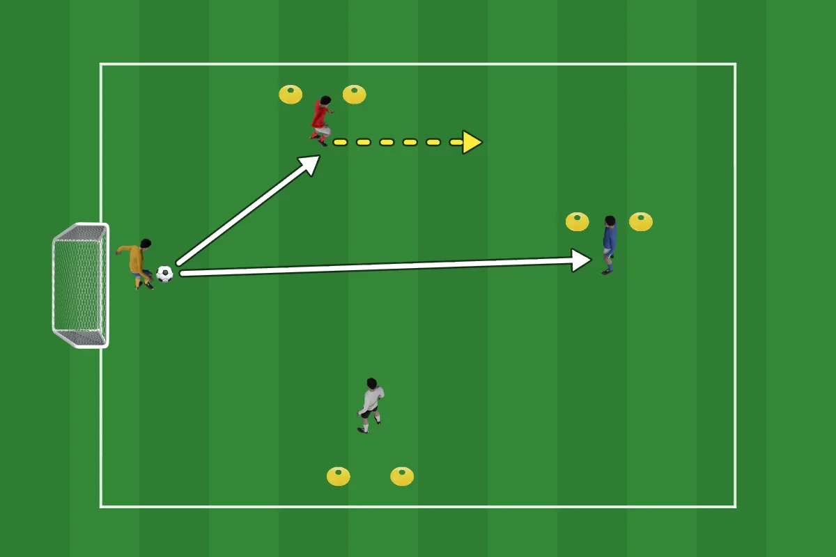 Distribution: the set-up from above