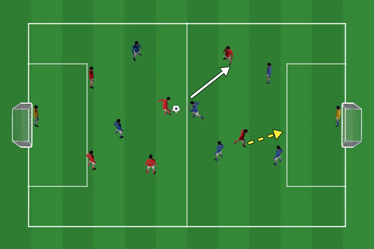 Match: the set-up from above