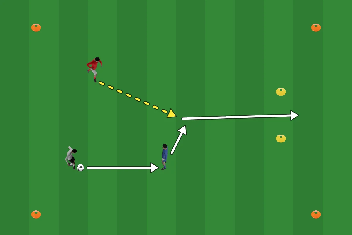 Third-man run: the set-up from above