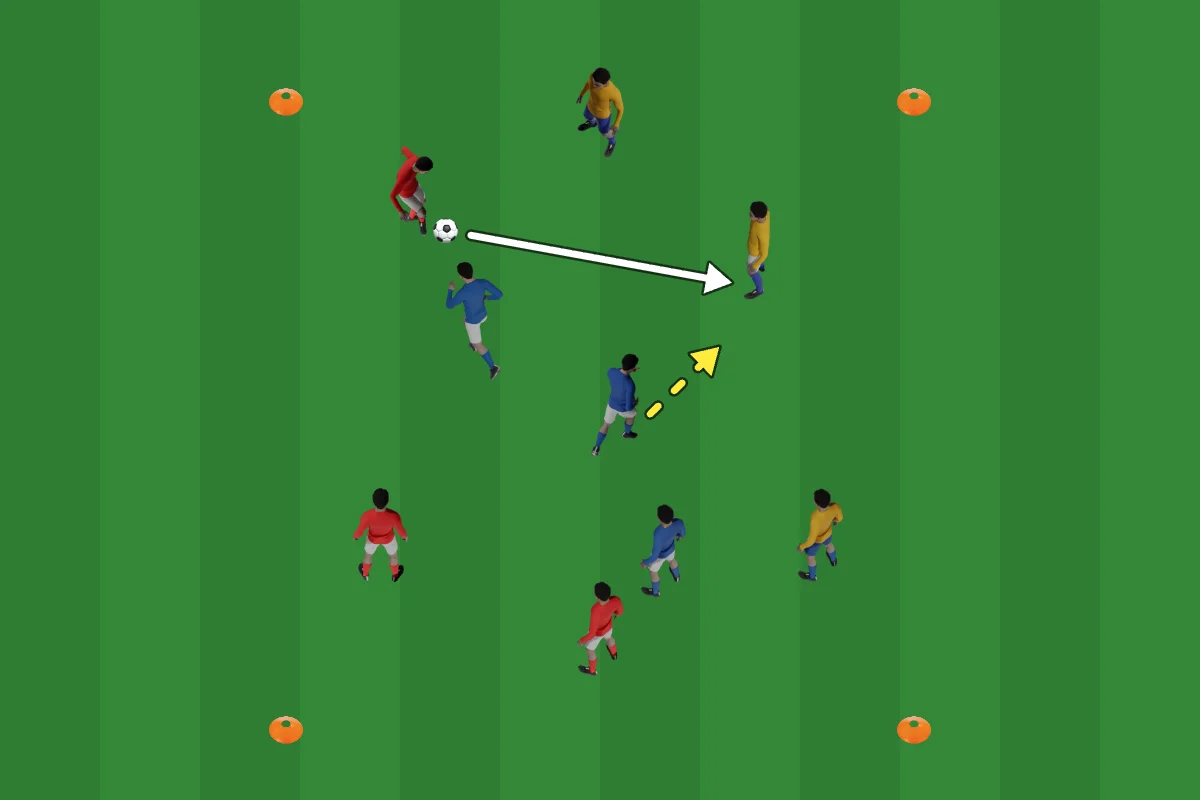 Transition square: the set-up from above