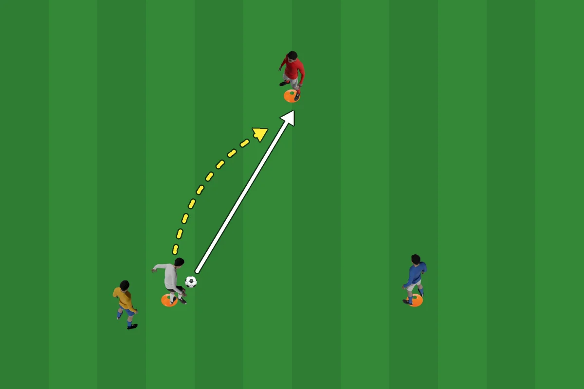 Triangle passing: the set-up from above