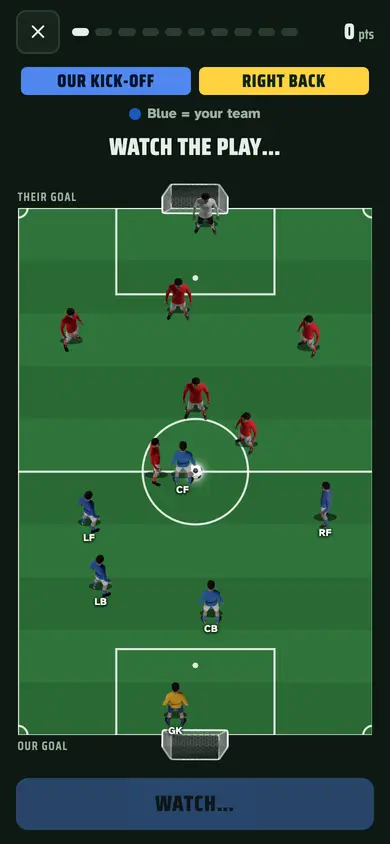 A kick-off: the player is the right back and watches the play